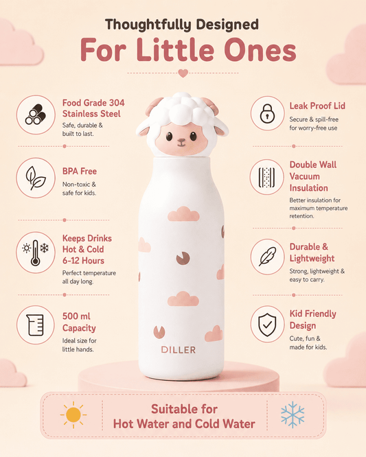 A Diller insulated water bottle with a cute sheep character on top, presented on a light pink infographic background with feature callouts.