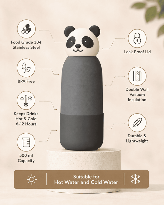 Panda Kids Water Bottle Mizzy - Kids Essentials Kids Water Bottles D2btdf An
