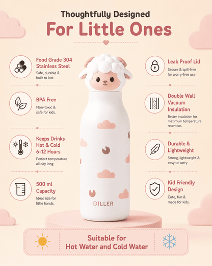 A Diller insulated water bottle with a cute sheep character on top, presented on a light pink infographic background with feature callouts.